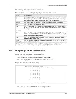 Предварительный просмотр 260 страницы ZyXEL Communications P-660H - VERSION 3.40 User Manual