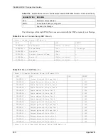 Предварительный просмотр 433 страницы ZyXEL Communications P-660H - VERSION 3.40 User Manual