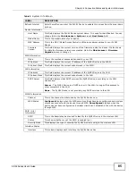 Preview for 85 page of ZyXEL Communications P-660HN-F1 User Manual