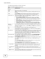 Preview for 94 page of ZyXEL Communications P-660HN-F1 User Manual