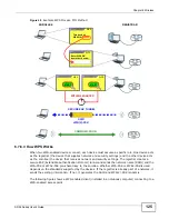 Preview for 125 page of ZyXEL Communications P-660HN-F1 User Manual