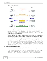 Preview for 126 page of ZyXEL Communications P-660HN-F1 User Manual