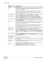 Preview for 208 page of ZyXEL Communications P-660HN-F1 User Manual