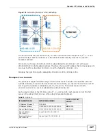 Preview for 267 page of ZyXEL Communications P-660HN-F1 User Manual