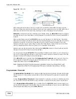 Preview for 314 page of ZyXEL Communications P-660HN-F1 User Manual