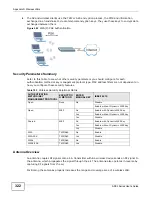 Preview for 322 page of ZyXEL Communications P-660HN-F1 User Manual