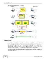 Preview for 326 page of ZyXEL Communications P-660HN-F1 User Manual