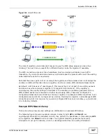 Preview for 327 page of ZyXEL Communications P-660HN-F1 User Manual