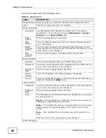 Preview for 38 page of ZyXEL Communications P-660HN-F1A User Manual