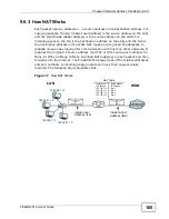 Preview for 185 page of ZyXEL Communications P-660HN-F1A User Manual