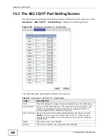 Preview for 250 page of ZyXEL Communications P-660HN-F1A User Manual