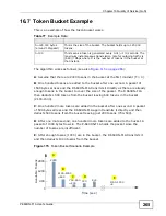 Preview for 265 page of ZyXEL Communications P-660HN-F1A User Manual