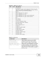 Preview for 319 page of ZyXEL Communications P-660HN-F1A User Manual