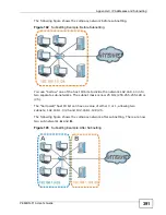 Preview for 391 page of ZyXEL Communications P-660HN-F1A User Manual