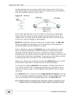 Preview for 400 page of ZyXEL Communications P-660HN-F1A User Manual