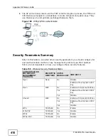 Preview for 410 page of ZyXEL Communications P-660HN-F1A User Manual