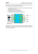 Предварительный просмотр 21 страницы ZyXEL Communications P-660HN-F1Z Support Notes