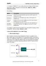 Предварительный просмотр 42 страницы ZyXEL Communications P-660HN-F1Z Support Notes