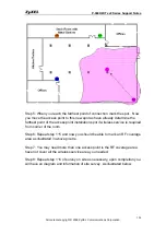 Предварительный просмотр 105 страницы ZyXEL Communications P-660HN-F1Z Support Notes