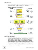 Preview for 130 page of ZyXEL Communications P-660HN-TxA User Manual