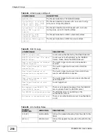 Предварительный просмотр 218 страницы ZyXEL Communications P-660HN-TxA User Manual