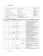 Preview for 40 page of ZyXEL Communications P-660HW-61 Release Note