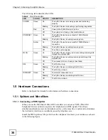 Предварительный просмотр 36 страницы ZyXEL Communications P-660HW-D1 V2 User Manual