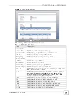 Предварительный просмотр 49 страницы ZyXEL Communications P-660HW-D1 V2 User Manual