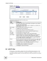 Предварительный просмотр 102 страницы ZyXEL Communications P-660HW-D1 V2 User Manual