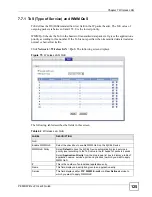 Предварительный просмотр 125 страницы ZyXEL Communications P-660HW-D1 V2 User Manual