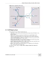 Предварительный просмотр 131 страницы ZyXEL Communications P-660HW-D1 V2 User Manual