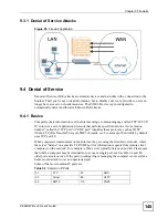 Предварительный просмотр 145 страницы ZyXEL Communications P-660HW-D1 V2 User Manual