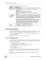 Предварительный просмотр 172 страницы ZyXEL Communications P-660HW-D1 V2 User Manual