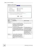 Предварительный просмотр 174 страницы ZyXEL Communications P-660HW-D1 V2 User Manual