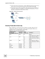 Предварительный просмотр 282 страницы ZyXEL Communications P-660HW-D1 V2 User Manual