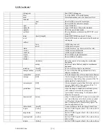 Предварительный просмотр 25 страницы ZyXEL Communications P-660HW-D1 Manual