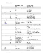 Предварительный просмотр 28 страницы ZyXEL Communications P-660HW-D1 Manual