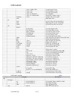 Предварительный просмотр 30 страницы ZyXEL Communications P-660HW-D1 Manual