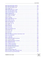 Preview for 29 page of ZyXEL Communications P-660HW-DX User Manual