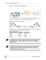 Preview for 34 page of ZyXEL Communications P-660HW-DX User Manual