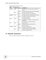 Preview for 36 page of ZyXEL Communications P-660HW-DX User Manual