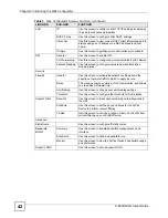 Preview for 42 page of ZyXEL Communications P-660HW-DX User Manual