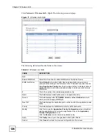 Preview for 126 page of ZyXEL Communications P-660HW-DX User Manual