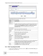 Preview for 136 page of ZyXEL Communications P-660HW-DX User Manual