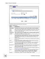 Preview for 160 page of ZyXEL Communications P-660HW-DX User Manual