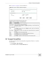 Preview for 165 page of ZyXEL Communications P-660HW-DX User Manual