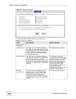 Preview for 174 page of ZyXEL Communications P-660HW-DX User Manual