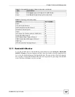 Preview for 197 page of ZyXEL Communications P-660HW-DX User Manual