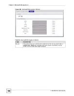 Preview for 198 page of ZyXEL Communications P-660HW-DX User Manual