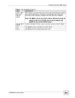 Preview for 201 page of ZyXEL Communications P-660HW-DX User Manual